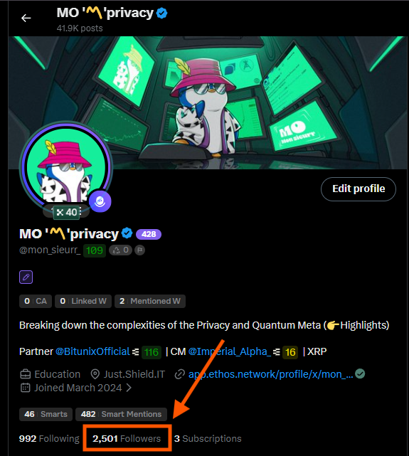 A Twitter/X profile page for 'MO 'ᴍ'privacy' (@mon_sleurr) with 2,501 followers highlighted by an orange arrow, showing a cartoon penguin mascot and displaying '41.9K posts' and a partner status with @BitunixOfficial and @Imperial_Alpha.