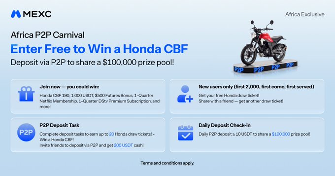 A promotional banner for a 'MEXC Africa P2P Carnival' event offering a chance to win a Honda CBF and share a $100,000 prize pool.