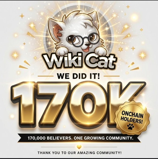 A celebratory graphic for Wiki Cat announcing '170K ONCHAIN HOLDERS!' with a cartoon cat wearing glasses and the text '170,000 BELIEVERS. ONE GROWING COMMUNITY.'