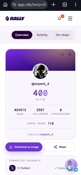 A mobile screenshot of a Rally.fun profile page showing the user @oriyomi_4 with 400 RLP, rank #2513, and 2597 followers.