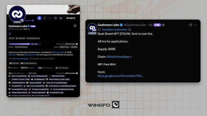 The image shows a Twitter/X post from Cashmere Labs (@CashmereLabs) announcing that the "Goat Street NFT GTD/WL form is now live" with 48 hours for applications, a supply of 6,666, free mint on the Robinhood App chain, and linking to a Google form. Alongside is the Cashmere Labs Twitter profile showing their follower count and pinned tweet about their autonomous monetary infrastructure on Berachain, complementing the post's emphasis on the upcoming Goat Street NFT mint opportunity.