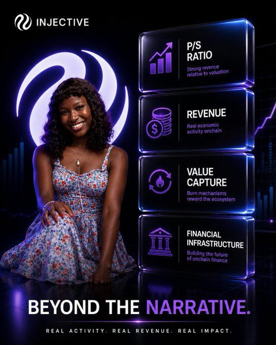 An Injective cryptocurrency advertisement featuring a smiling woman beside stacked panels highlighting 'P/S RATIO', 'REVENUE', 'VALUE CAPTURE', and 'FINANCIAL INFRASTRUCTURE', with the tagline 'BEYOND THE NARRATIVE. REAL ACTIVITY. REAL REVENUE. REAL IMPACT.'