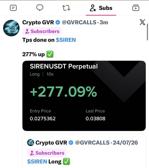 A screenshot of a Twitter post from "Crypto GVR (@GVRCALLS)" showing a $SIREN long trade closed at +277.09%, with an entry price of 0.0275362 and last price of 0.03808 on a 10x leverage perpetual position, shared with subscribers 3 minutes prior. The post celebrates trade #813's success, noting only 2 lost trades in August and encouraging others to subscribe for more updates.