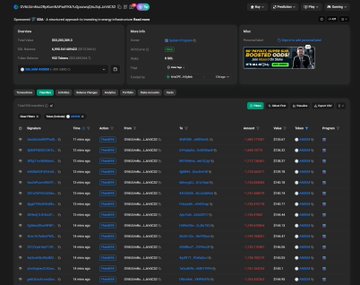 A screenshot of a blockchain explorer page on Solana for token $ANSEM, showing a list of transactions where Ansem distributed $300 worth of tokens to numerous wallets in bulk. The transaction list displays numerous transactions marked as "DISTRIBUTE" with amounts like "-27756677" tokens each, confirming the suspected pump.fun airdrop activity.