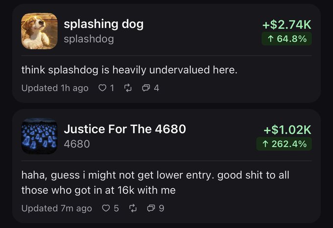 A mobile screenshot displaying two cryptocurrency profit cards showing gains of "+$2.74K (64.8%)" on "$splashing dog" ($splashdog) and "+$1.02K (262.4%)" on "Justice For The 4680" ($4680), highlighting the user's successful trades referenced in their celebratory post.
