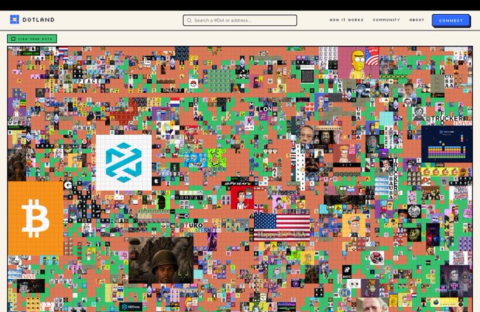 Screenshot of the Dotland website displaying a colorful pixel art canvas featuring various NFT-like images, including a Bitcoin logo, American flag, and the text 'HOW IT WORKS', 'COMMUNITY', 'ABOUT', 'CONNECT'.