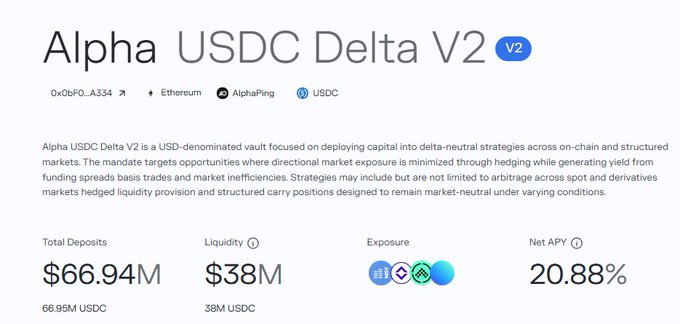 The image shows a closeup view of a screen displaying information about an Alpha USDC Delta V2 exchange, with several tables and data points providing details about its performance. The main focus of the image is "Exit Alpha USDC Delta V2 on Morpho immediately! It has 17M exposure to the msY (Main Street Yield) market. This market is fully utilized for a couple of days already, with borrowers paying 100% apy." The text highlights important aspects of the Exchange and its performance in the market, such as total deposits, market cap, and exposure details about MSY.