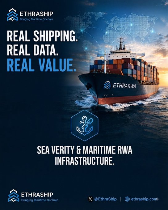 An advertisement for 'ETHRASHIP' featuring a large container ship, with text promoting 'REAL SHIPPING. REAL DATA. REAL VALUE.' and 'SEA VERITY & MARITIME RWA INFRASTRUCTURE,' along with their website 'ethraship.com' and Twitter handle '@EthraShip'.
