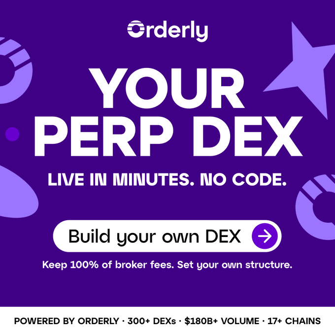 The image features a purple background with white text that reads "Your Perp DEX Live In Minutes, No Code. Build Your Own DEX. Powered by Orderly 300+ DEXs. 18b+ Volume 17 chains". The image also includes a star and a circle in the top left corner of the image.