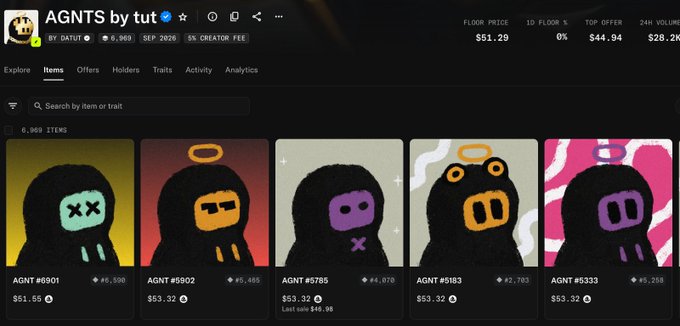 An NFT marketplace listing page titled "AGNTS by tut" showing a collection of 6,969 items featuring various hooded character avatars with different face designs, displaying floor prices and various AGNT token listings like #0901, #0902, and #0785.