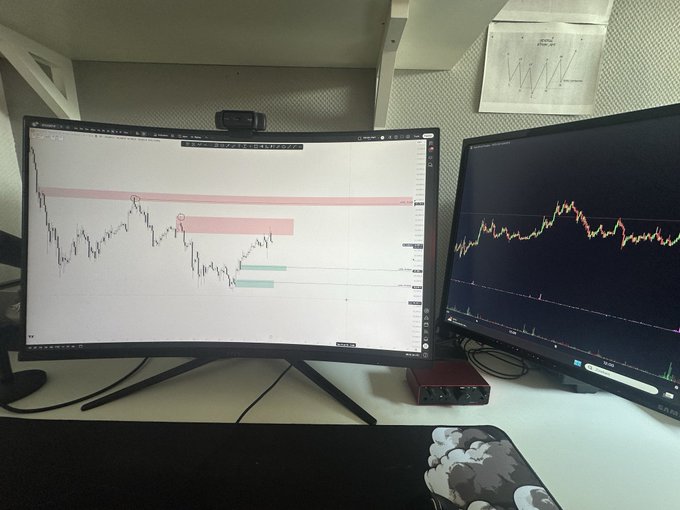 A dual-monitor trading setup displays candlestick charts with red and green rectangular zones marking key supply and resistance levels, accompanied by a small audio interface and a handwritten "S&P 500" chart pinned above. The post's question about trading bias is reflected in the active price action analysis visible on the screens, suggesting the trader is reviewing market structure to determine directional positioning.