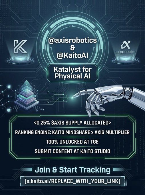 A promotional graphic for @axisrobotics & @KaitoAI titled 'Katalyst for Physical AI', advertising <0.25% $AXIS supply allocation with a call to 'Join & Start Tracking' at s.kaito.ai/REPLACE_WITH_YOUR_LINK.