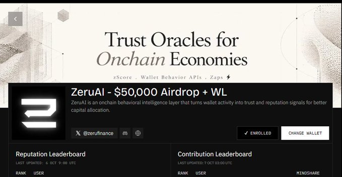 A webpage for ZeruAI ($50,000 Airdrop + WL) promoting its onchain behavioral intelligence layer, featuring the header "Trust Oracles for Onchain Economies" and showcasing the zScore, Wallet Behavior APIs, and Zaps tools, along with Reputation and Contribution Leaderboards — visually reinforcing the post's description of Zeru as a behavioral intelligence layer that transforms wallet activity into trust and reputation signals for better capital allocation.