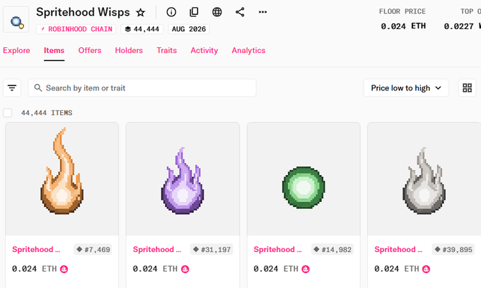 OpenSea NFT marketplace listing for 'Spritehood Wisps' collection on Robinhood Chain showing 44,444 items at 0.024 ETH floor price, displaying various pixel-art flame and orb sprites.