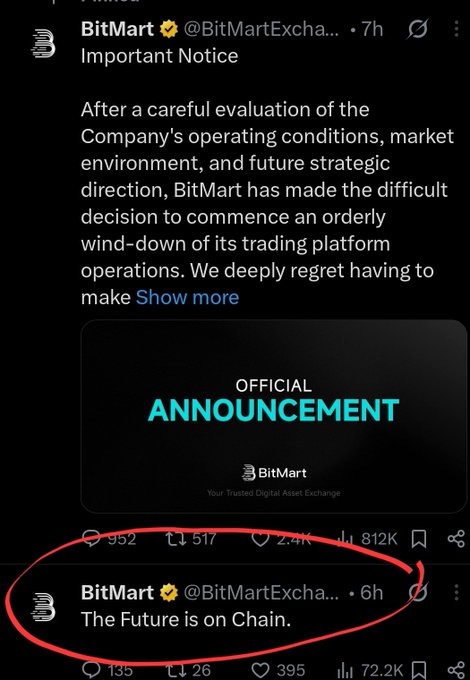 A screenshot of BitMart's (@BitMartExcha...) X account showing their "Important Notice" announcing the wind-down of trading operations, with the follow-up tweet below it—"The Future is on Chain."—highlighted by a red circle. The juxtaposition fits the "impeccable timing" caption, as BitMart casually pivots to an on-chain future just hours after revealing the shutdown of their exchange.