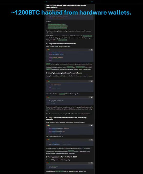A GitHub-reported disclosure by "MONOXYD" describing ~1200 BTC stolen from hardware wallets via the MonoPythony, a vulnerable entropy scheme in COLDCARD's PartialChain, with steps to check entropy source, ensure RNG quality, and migrate seed generation before March 2021.