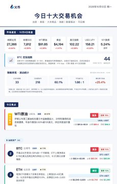 A Chinese mobile app screenshot from Oct 2, 2026 displaying daily trading opportunities ('今日十大交易机会') including BTC at $27,365, along with price levels and market statistics.