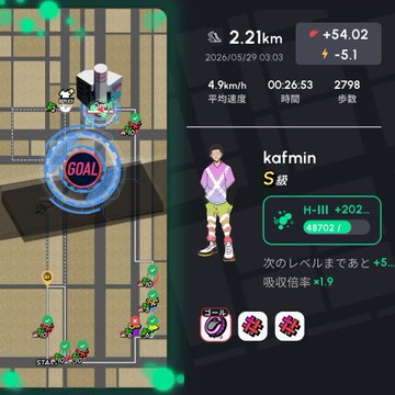 The image shows a map of a city with various landmarks, including a large building and a smaller one. The map also displays a person's name and their location within the city. The post includes text that reads "#HEAL3 本日のヘルスリーです。 やっと2勝目、ですわ笑 している." This suggests that there is an event or gathering happening in the city, possibly related to a specific cause. The post also mentions a game called "Heal 3" and provides details about its gameplay and how it can be played on a smartphone.