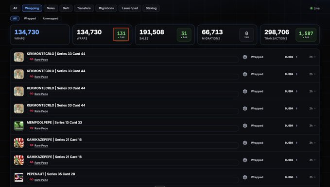 A dark-themed NFT marketplace dashboard tracking transactions, showing 134,730 Wraps and various wrapped CryptoPunk cards like KEKMONTECRLO and MEMPOOLPEPE.