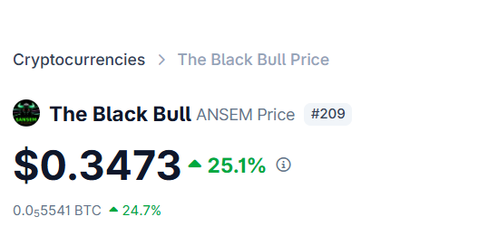 A cryptocurrency price page showing 'The Black Bull' token (ANSEM) at $0.3473, up 25.1% (0.0₅5541 BTC, up 24.7%), listed as #209.