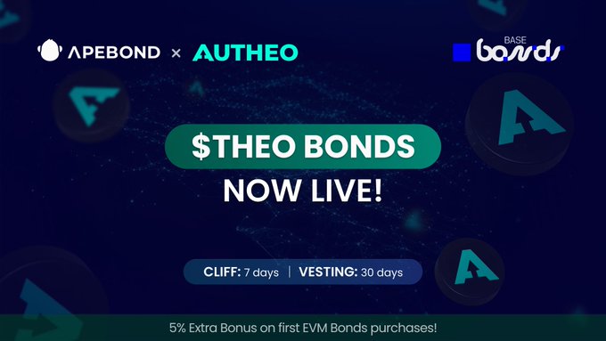 A promotional banner for ApeBond x Autheo announcing '$THEO BONDS NOW LIVE!' on Base network with a 7-day cliff and 30-day vesting, offering 5% extra bonus on first EVM bonds purchases.