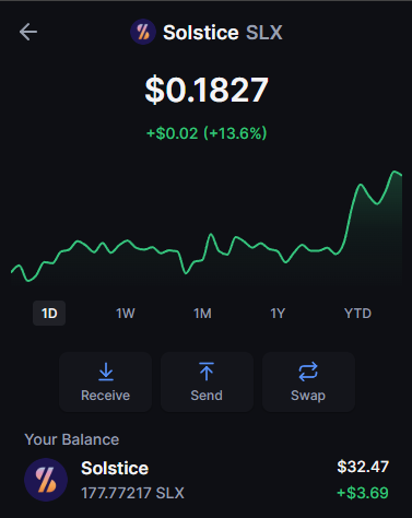 A cryptocurrency portfolio screen showing Solstice (SLX) at a current price of $0.1827, up $0.02 (+13.6%), with a holdings balance of 177.77 SLX worth $32.47 (+$3.69) — illustrating the modest daily unlocking value the poster is highlighting as surprisingly low compared to their initial claims.