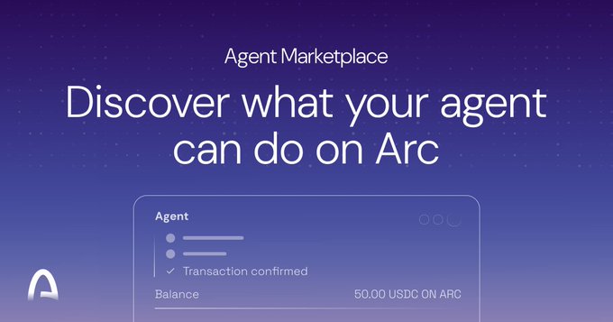 The image features a promotional graphic with the headline "Agent Marketplace - Discover what your agent can do on Arc," set against a purple gradient background. Below the headline is a mock UI panel labeled "Agent" displaying a transaction confirmation and a balance of "50.00 USDC ON ARC," visually reinforcing the post's message that agents can access services on Arc's marketplace and pay per call in USDC.