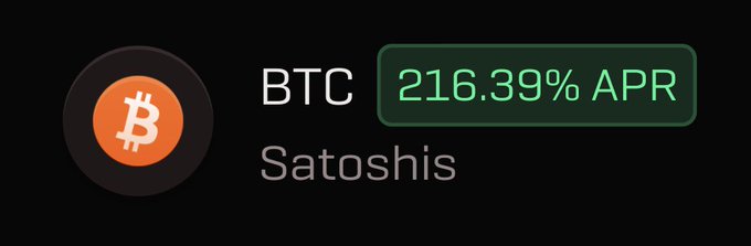 The image shows a Bitcoin (BTC) logo with text displaying "BTC 216.39% APR" and "Satoshis" underneath, referencing an extremely high yield rate. This relates to the post's claim of a "craziest BTC yield" being offered, promoting what appears to be a high-interest Bitcoin savings or lending platform via the satrush.io referral link.