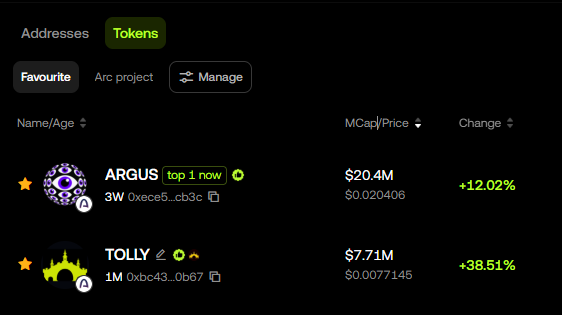 The image shows a token tracking dashboard displaying two cryptocurrency tokens: ARGUS (3W old, $20.4M market cap, $0.020406 price, +12.02% change, marked "top 1 now") and TOLLY (1M old, $7.71M market cap, $0.0077145 price, +38.51% change), both tagged with the Arc project. The accompanying post in Vietnamese references these two tickers ($argus and $tolly) and suggests they are about to "anchor pull" (rally) in the next 4 hours, with anticipation of a "Greenday" on the Arc network tomorrow—aligning with the positive percentage gains shown for both tokens in the dashboard.