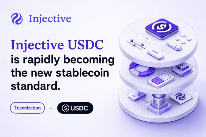 A promotional graphic for Injective featuring the headline "Injective USDC is rapidly becoming the new stablecoin standard," alongside the Injective logo and a "Tokenization + USDC" badge next to an illustration of stacked purple isometric platforms displaying various digital finance icons. The image visually supports the announcement of USDC becoming the canonical stablecoin standard across the Cosmos ecosystem, highlighting the partnership between Injective and Circle.