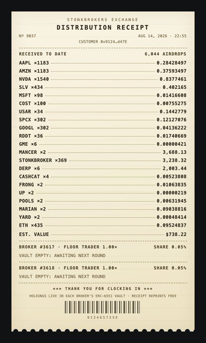 A distribution receipt from StonkBrokers Exchange dated August 14, 2026, showing a customer airdrop totaling 6,844 airdrops across various stocks and cryptocurrencies including AAPL, AMZN, NVDA, STONKBROKER, DERPY, and ETH, with an estimated value of $738.22.