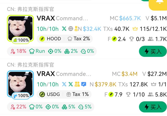 The image shows two listings for "VRAX" tokens on what appears to be a trading platform, both featuring the same cat meme avatar and Chinese text "弗拉克斯指挥官" (Vrax Commander). The top listing shows a market cap of $665.7K with HOOD token pair, 2/2 tax, and 18% buy rate, while the bottom listing shows a higher market cap of $3.4M with USDG pair, 1/1 tax, and 22% buy rate—matching the post's description of the USDG prize pool token.