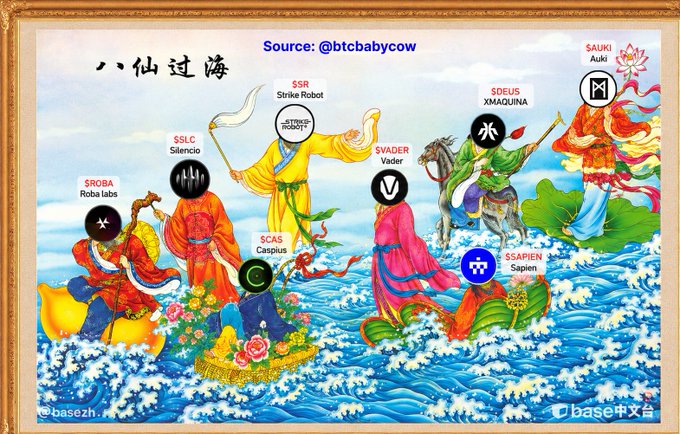 The image features a colorful illustration of people riding boats, with each boat carrying a different symbol or icon representing a deity from Chinese mythology. The post suggests that there are seven deities depicted in this artwork, including Buddha, the Monkey King, and other characters. The post also includes a hashtag for #bctcw, which is likely meant to be used by users who want to share their thoughts about the artwork with others or discuss its meaning.