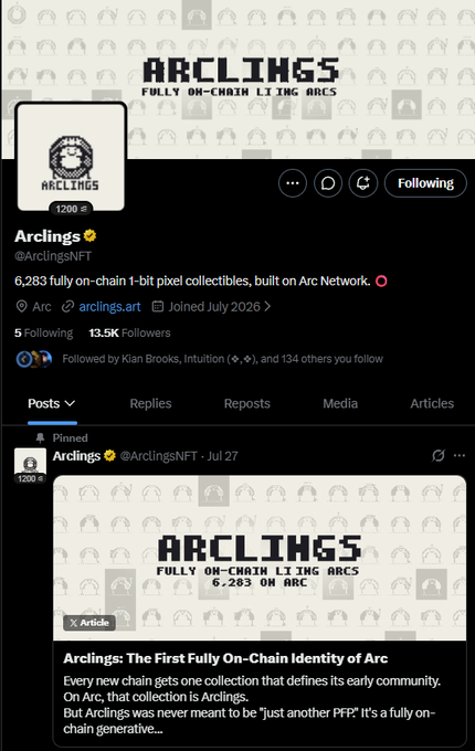 X/Twitter profile page for Arclings (@ArclingsNFT), a collection of 6,283 fully on-chain 1-bit pixel collectibles built on Arc Network.