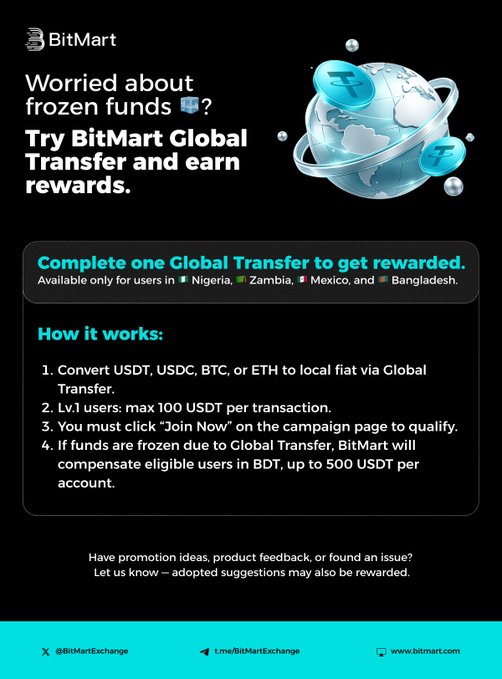 The image features a globe with two blue circles representing the Earth and Bitcoin. The text on the poster encourages users to participate in a global transfer campaign by converting their funds into Bitcoins. The poster also provides information about the campaign, including details about the rewards for completing one Global Transfer and instructions on how to do so.