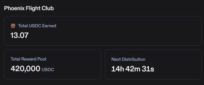 Screenshot of a 'Phoenix Flight Club' dashboard showing Total USDC Earned at 13.07, Total Reward Pool at 420,000 USDC, and Next Distribution countdown at 14h 42m 31s.