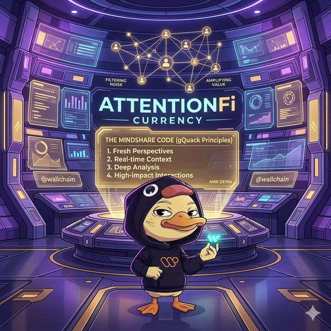 The image features a cartoon duck wearing a hoodie with the words "AttentionFi Currency" written on it. The duck is standing in front of a computer screen displaying information about Mindshare, which includes details such as its core principles, fresh perspectives, deep analysis, and high-impact interactions. The post also mentions that focusing on what's in the image can help understand how it relates to the content.
