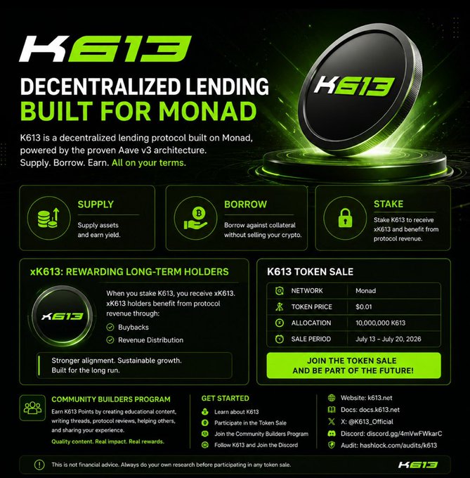A promotional infographic for K613, a decentralized lending protocol built on Monad, outlines features for Supply, Borrow, and Stake, with token sale dates of July 13-20, 2026.