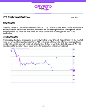 The image shows a white text-based document with a purple header displaying "LTC Technical Outlook" at the top, followed by a table with daily thoughts and figures. The central figure appears to be an inverted graph representing fluctuations of the Litecoin market. The graph suggests that the cryptocurrency has been experiencing price instability in the past few days, potentially indicating a decline or uncertainty in its future performance. This information is relevant to those interested in investing in or monitoring Litecoin, as it provides insights into recent trends and possible outcomes.
