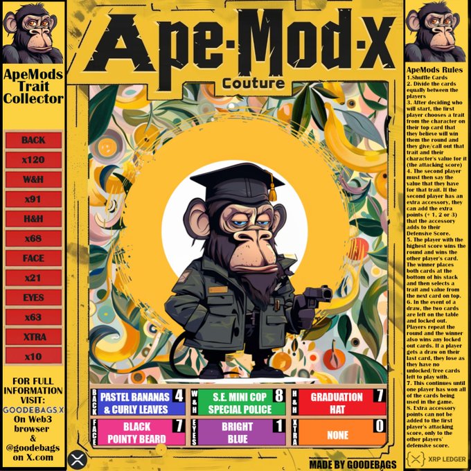 An 'Ape-Mod-x Couture' interface featuring a cartoon ape dressed as a police officer in a graduation cap, with menu options like 'BACK x120' and 'W&H x91' on the left, and game rules on the right.