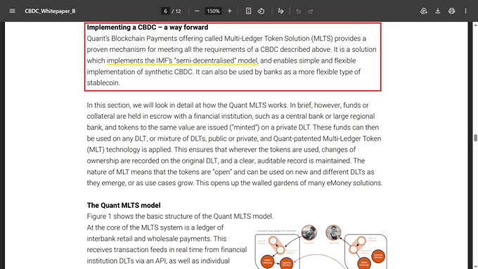 A document titled "CBDC_Whitepaper_B" highlights a section explaining "Implementing a CBDC – a way forward," detailing Quant's Multi-Ledger Token Solution (MLTS) that supports the IMF's "semi-decentralised" model and enables flexible CBDC implementation via banks—context for a post celebrating bullish Quant (QNT) news.