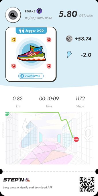 The image shows a StepN app's user interface displaying information about their daily running routine, including a map showing the route they've taken during their run, and distance and calorie data from their Fitbit device. There are several small icons related to fitness on the screen, indicating different activities or achievements within the app. The background of the image is grey, providing a neutral backdrop that allows the colorful details in the app's interface to stand out.
