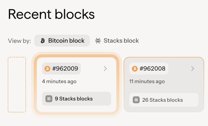 The image displays a "Recent blocks" interface showing Bitcoin block #962009 (4 minutes ago, containing 9 Stacks blocks) and Bitcoin block #962008 (11 minutes ago, containing 26 Stacks blocks). This relates to the reminder by visually demonstrating the countdown to Bitcoin block 962,050, which is approaching as the displayed blocks (962008 and 962009) are nearing that target, urging STX holders to restake before the cycle ends.