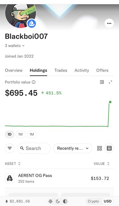 Screenshot of a crypto/NFT portfolio for user 'Blackboi007' showing a portfolio value of $695.45 with a 451.5% increase, holding 'AERENT OG Pass' items worth $153.72.