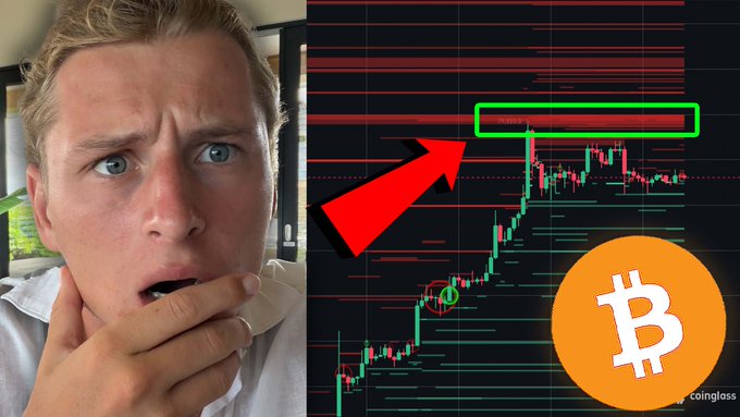 A shocked man covers his mouth next to a Bitcoin candlestick chart showing a sharp price spike highlighted by a red arrow and green box, with the Bitcoin logo and "coinglass" watermark visible, illustrating the post's claim about missed trading opportunities in the #Bitcoin market.