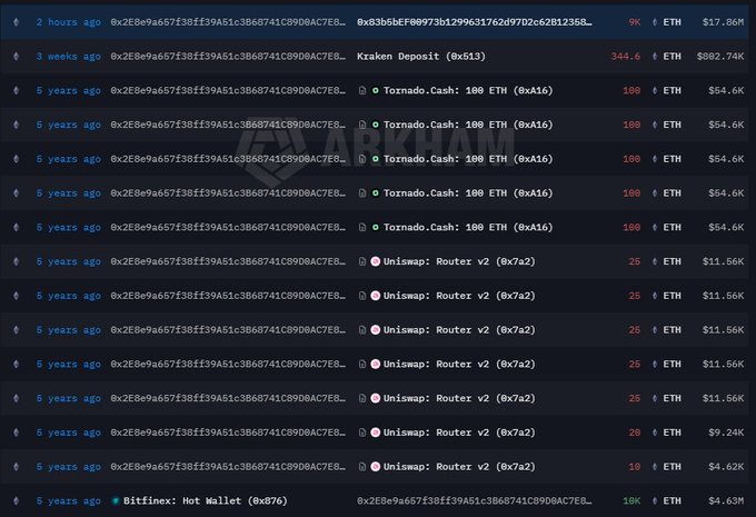 The image shows a table with various cryptocurrency transaction details displayed across multiple columns. The text suggests that there has been recent activity involving Ethereum and Bitfinex wallets, with one wallet being dormant for 5 years. Another active account transferred $17.86M worth of Ether to Bitfinex just after reaching dormancy. Additionally, another dormant wallet was moved by 86,481 ETH worth to Bitfinex around the same time. The image seems to capture an internal exchange transfer or a reorganization within the cryptocurrency space at some point in time.