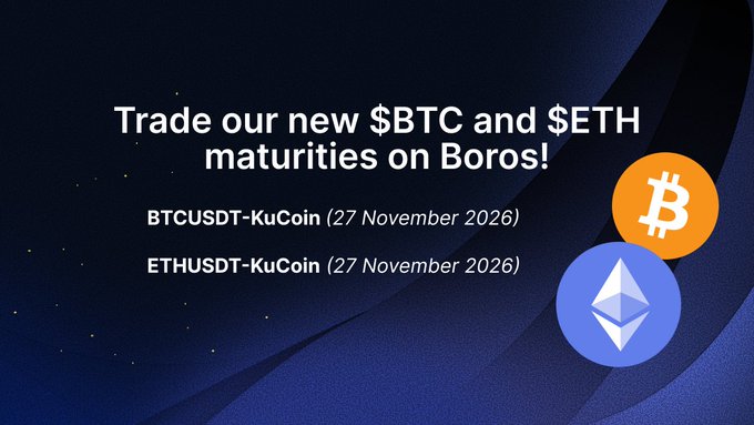 Advertisement banner on a dark blue background promoting the trading of new $BTC and $ETH maturities on Boros, specifically BTCUSDT-KuCoin and ETHUSDT-KuCoin, both dated 27 November 2026, with Bitcoin and Ethereum logos.