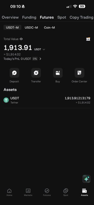 A mobile screenshot of a crypto trading app (showing "Overview, Funding, Futures, Spot, Copy Trading" tabs) displays an Assets page with a USDT total value of 1,913.91 USDT (≈ $1,914.02), with no current holdings listed, supporting the caption's claim of nearly doubling a $1,000 trading challenge account in under two weeks.