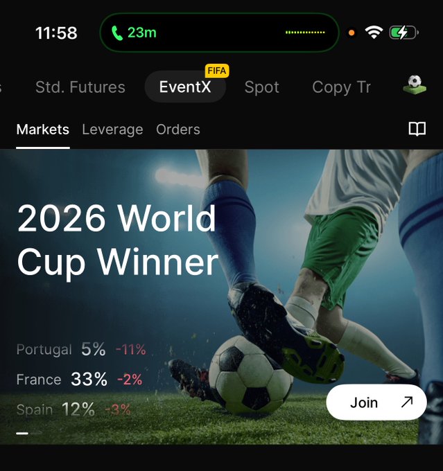 A mobile app screenshot of EventX showing '2026 World Cup Winner' prediction market with odds for Portugal (5%, -11%), France (33%, -2%), and Spain (12%, +3%).
