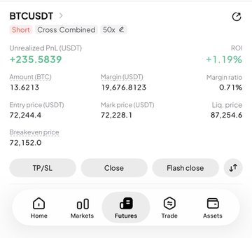 A mobile trading interface shows an active BTCUSDT short position with a 50x leverage, featuring an entry price of 72,244.4 USDT, current mark price of 72,228.1 USDT, and unrealized profit of +235.5839 USDT (+1.19% ROI), along with a liquidation price of 87,254.6. The post's stated entry above $72K, target pullback to $70,400, and stop loss at $73,300 align with the short position currently displayed in the trading dashboard.